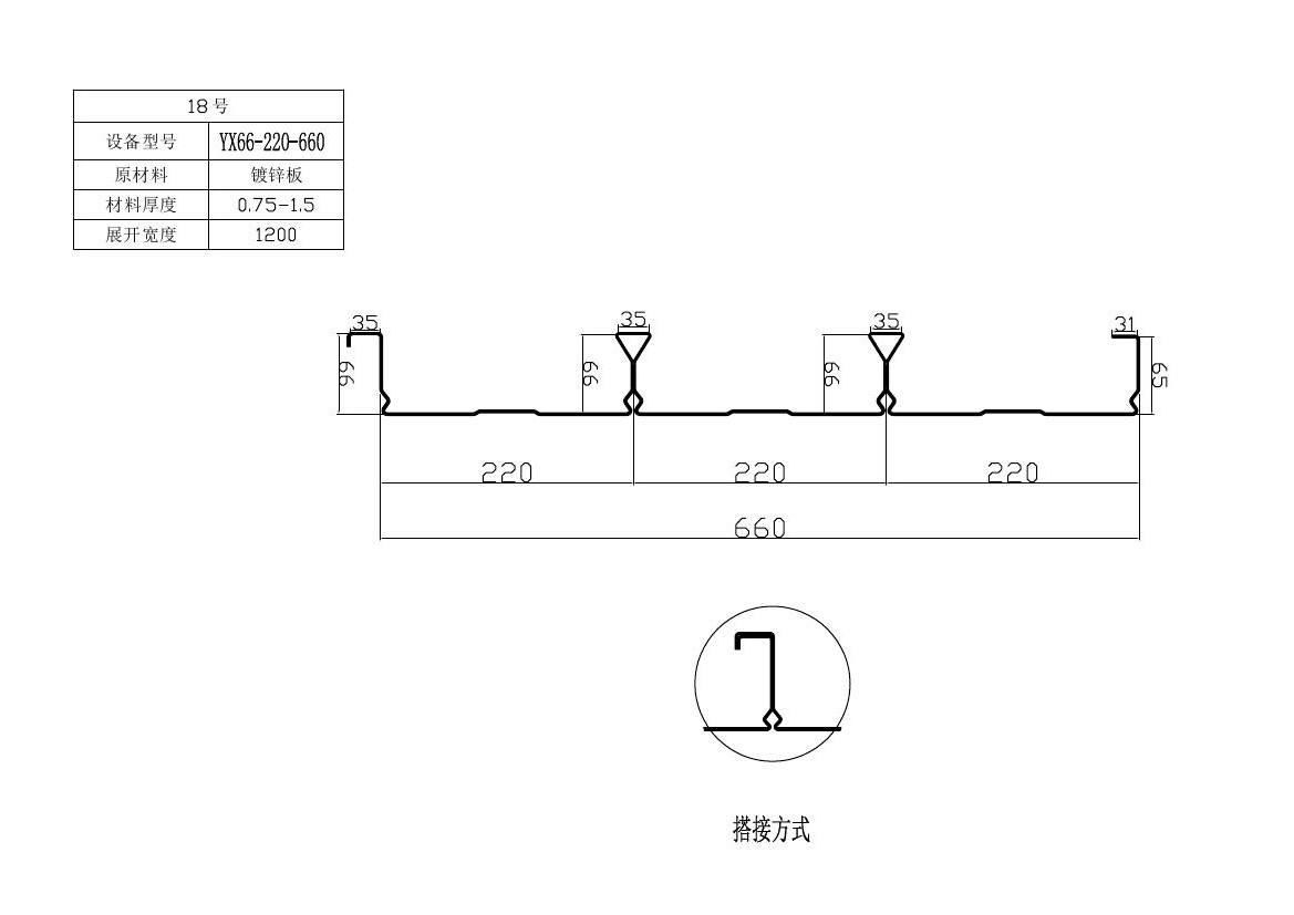 YX75-230-690開(kāi)口樓承板