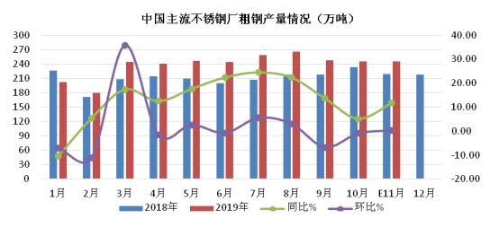 不銹鋼價(jià)格,無錫不銹鋼公司,無錫不銹鋼板廠家,無錫不銹鋼,304不銹鋼板,201不銹鋼板,無錫不銹鋼板公司,無錫不銹鋼板 不銹鋼價(jià)格,無錫不銹鋼公司,無錫不銹鋼板廠家,無錫不銹鋼,304不銹鋼板,201不銹鋼板,無錫不銹鋼板公司,無錫不銹鋼板